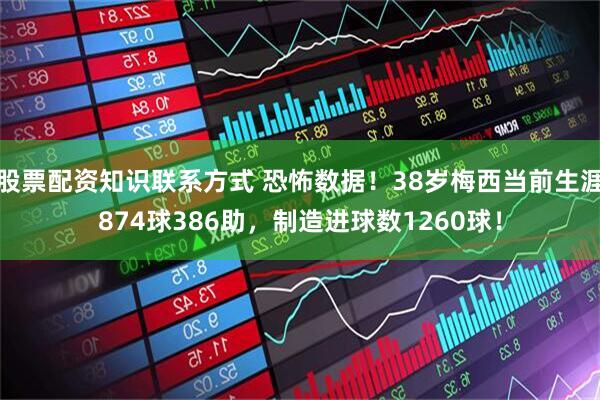 股票配资知识联系方式 恐怖数据！38岁梅西当前生涯874球386助，制造进球数1260球！